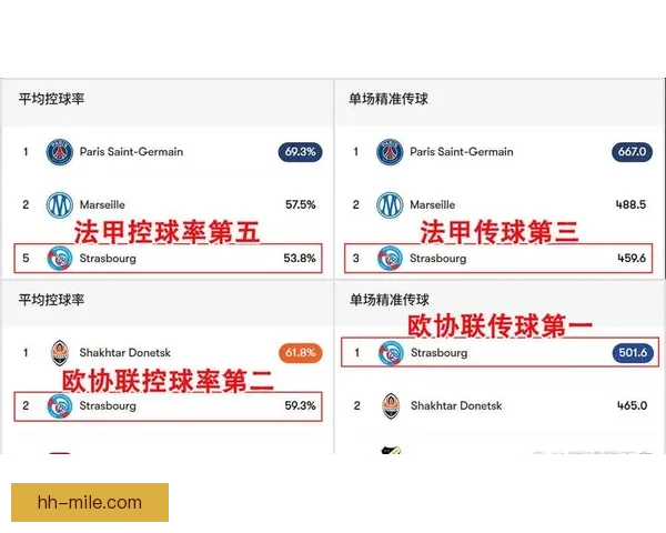 盘点欧协联赛程中最受欢迎的焦点赛事与看点解析全面指南前瞻汇总